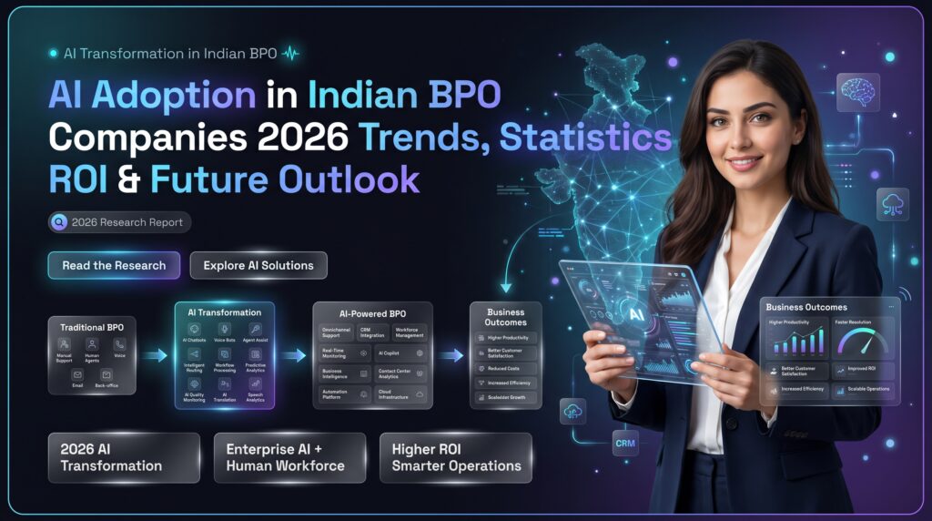 call center AI Powered BPO