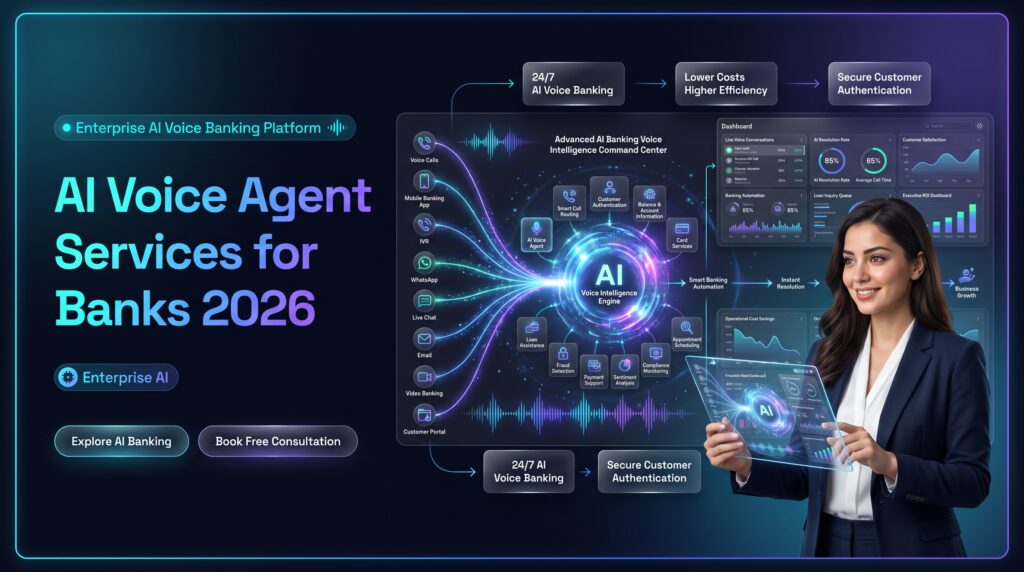 digital banking services