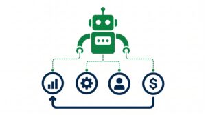 customer support outsourcing