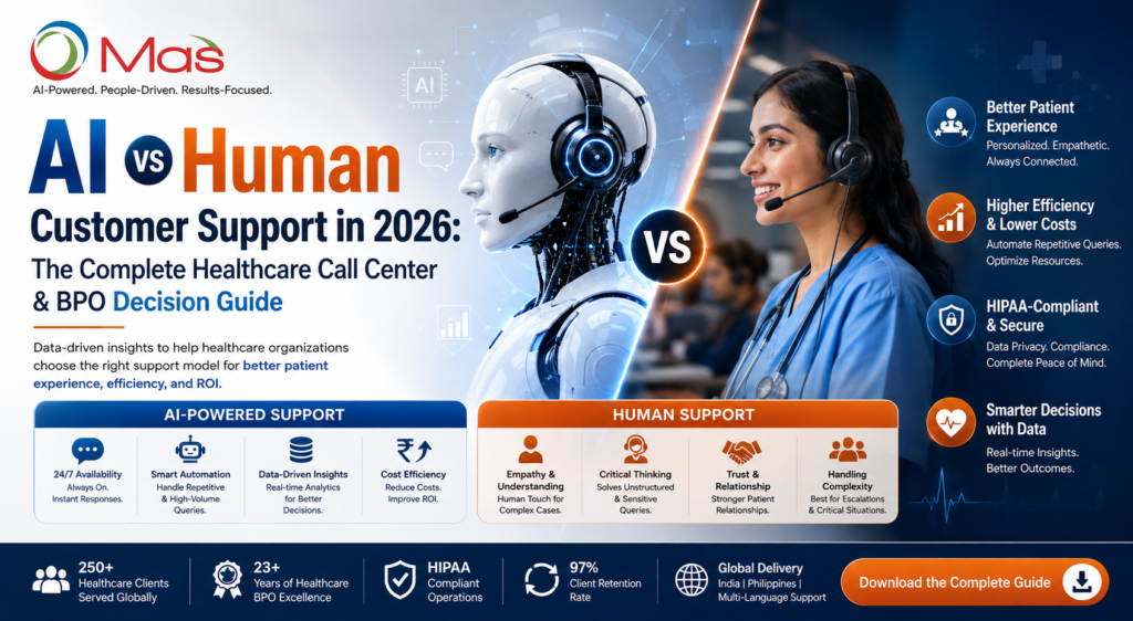 contact center services