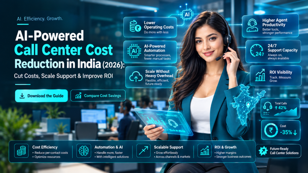 AI-powered call center cost reduction in India (2026)