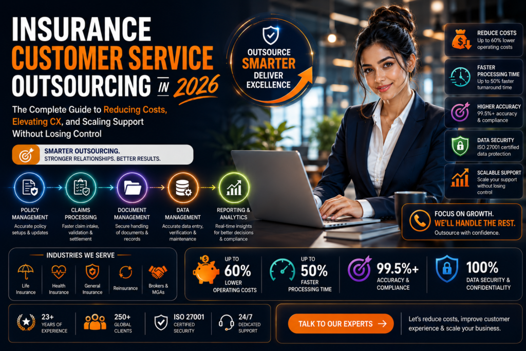 customer support outsourcing