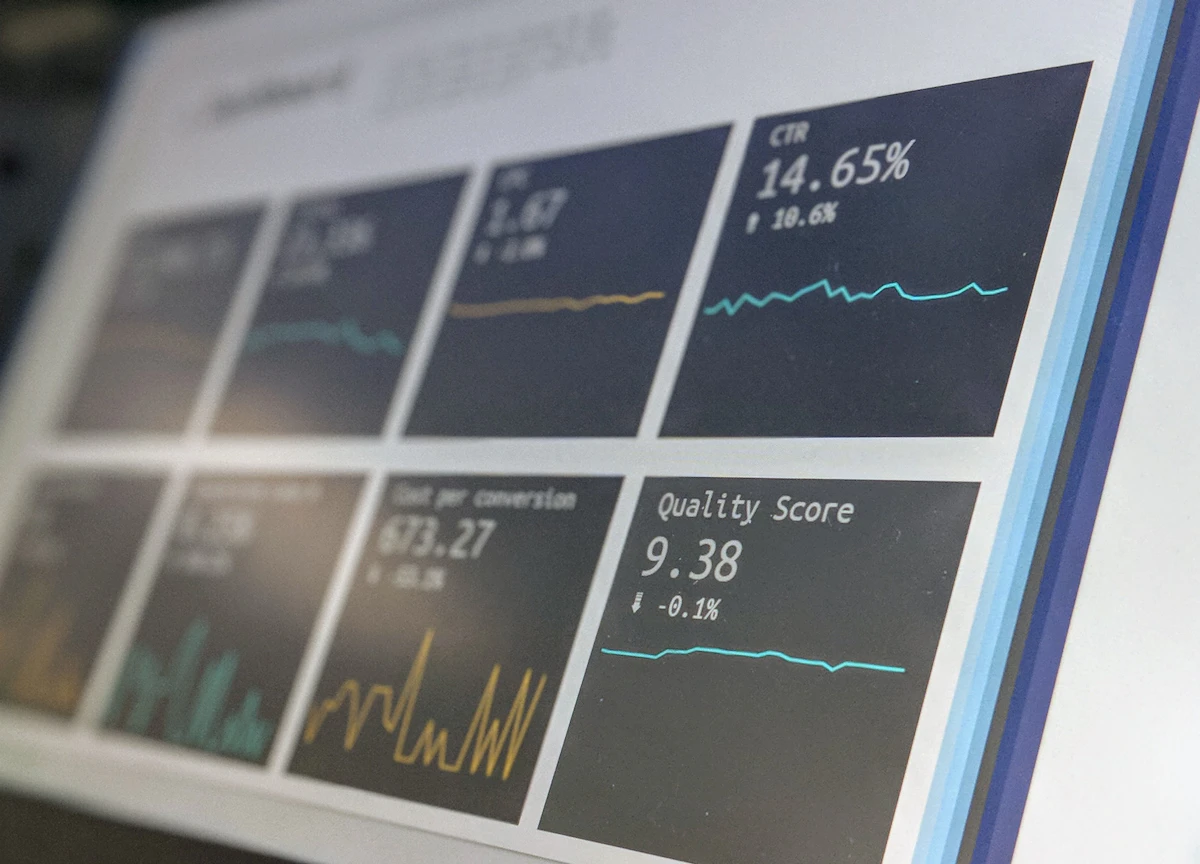 Business performance dashboard showing KPI and ROI metrics