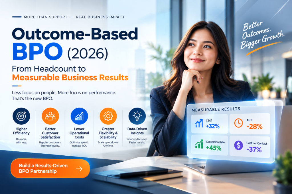 call center outsourcing